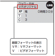 Dvdディスクを初期化 フォーマット できません ｑ ａ情報 文書番号 1390 シャープ