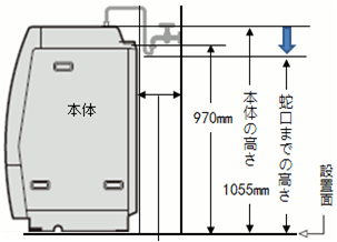 設置に必要なスペース 設置寸法 を確認したい ｑ ａ情報 文書番号 シャープ