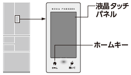 冷蔵庫に設定した郵便番号を変更するにはどうすればいいですか ｑ ａ情報 文書番号 シャープ