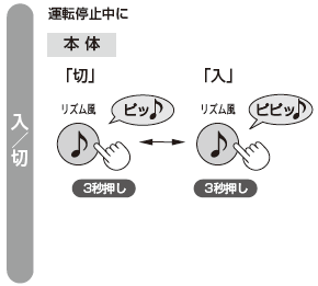 プラズマクラスターの発生を止めることはできますか 切 に設定できますか ｑ ａ情報 文書番号 134083 シャープ