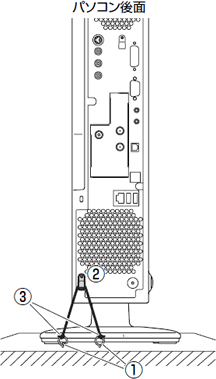 パソコンを縦置きで固定する方法はありますか Pc Ax100m Pc Ax50m ｑ ａ情報 文書番号 シャープ
