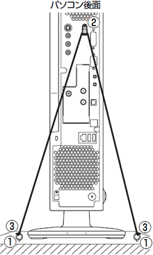 パソコンを縦置きで固定する方法はありますか Pc Ax100m Pc Ax50m ｑ ａ情報 文書番号 シャープ