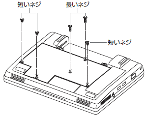 短いネジ/長いネジが使用されている位置