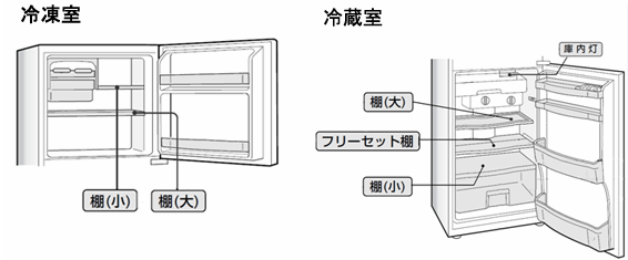 230LNX̏ꍇiSJ-29R/29S܂ށj
