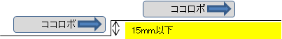����̒i������15mm�ȉ��ł���΁A�{�̂͒i�������z���Ă����݂܂��B