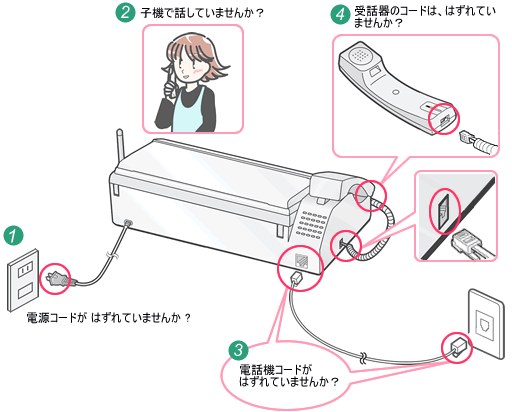 1�`4�m�F�C���[�W