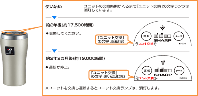 2NAujbgv̕F_ŁiԐFjB2N2^]~Aujbgv̕F_ŁiԐFjB