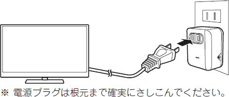 ���d���v���O�͍����܂Ŋm���ɂ�������ł��������B