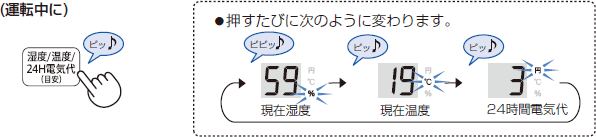 ^]Ɂmx^x/24HdCiڈjn{^Ƃŕ\܂B