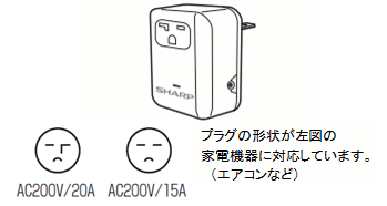 JH-RTP1とJH-RTP2の違いは？ Q＆A情報（文書番号：131337）：シャープ