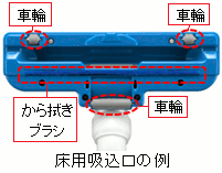 ���p�z�����̗�