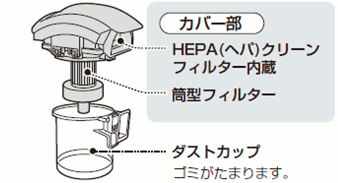 �_�X�g�J�b�v�Z�b�g