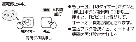 vO񂾒́AI[gIt@\͐ݒ肳Ă܂