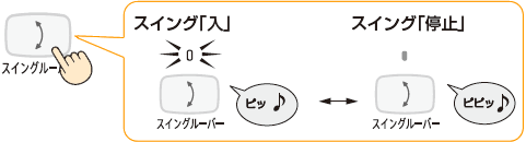 [o[̊pxςƂ́A^]ɁuXCO[o[vA[o[oA~߂ʒuōēxuXCO[o[văvĂB