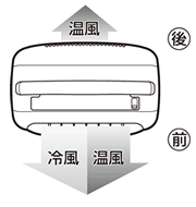 ���������E�ߗފ����E�J�r����