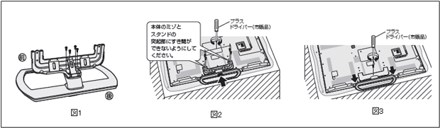 スタンドの取り付け（組み立て）方法が知りたいです。 Q＆A情報