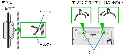 �ǂ⒌�ɌŒ肷��