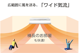 ̗[ɕLđCłB̂LrOłAKɗg[ł܂B