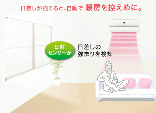 ˃ZT[ŏȃGl^]Au߃GR^]v