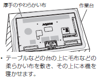 �e�[�u���Ȃǂ̑�̏�ɖѕz�Ȃǌ���̏_�炩���z��~���A�{�@�̃f�B�X�v���C����Q������B