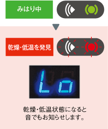 ECX₷Eቷ̊ɂȂƁAƉłm点܂B