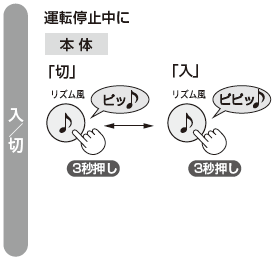 �^�]��~���ɁA�{�̑��́m���Y�����n�{�^����3�b�ȏ㒷�������邽�тɐ؂芷���܂��B