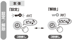 �ݒ�^����