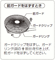 �O�K�[�h���͂����Ƃ�