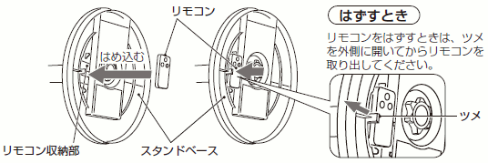 �X�^���h�x�[�X���ʂɃ����R�������[�ł��܂��B