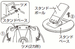 PAX^h|[̃c2JX^hx[X͂BQAX^h|[͎OɈ悤Ɏ͂B
