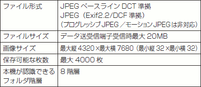 �{�@��HDD�i�n�[�h�f�B�X�N�j�Ɏ�荞�߂�Î~��i�ʐ^�f�[�^�j�ɂ���