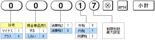 �����P�i����A�����1/2�A�O��/����/��ېŁA�o�^�P���̌����ݒ�ƍ��킹�āA�����̐ݒ�������Ȃ��܂��B