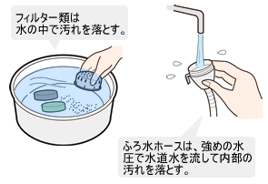 tB^[ނ́A̒ŉ𗎂Ƃ܂Bӂ됅z[X́A߂̐Ő𗬂ē̉𗎂Ƃ܂B