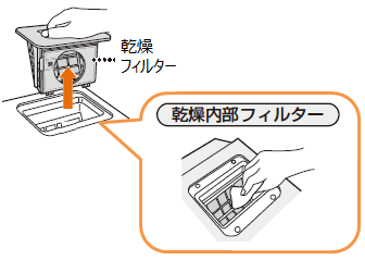 {̂̊tB^[ɕtzR≘𐅂܂܂_炩zŐ@܂B