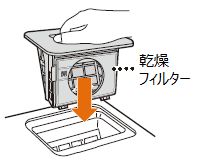 tB^[̃Jo[āA{̂̌̈ʒuɂƍ݂܂B