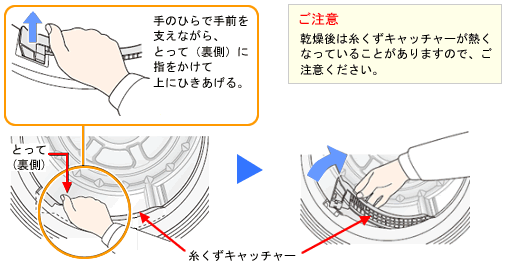 Lb`[̂ƂāijɎAɈグāA͂܂B