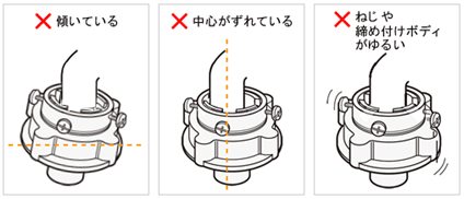 ֌ɐt̍ہAȉ̏ꍇ͐ŘɂȂ܂Bɋz[XtA֌琅Rꍇ͈UOčēxAtĂB