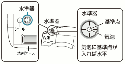 itij{̂̓VʑO̍i܃P[X̃V[t߁jɒuA̋CÄʒumF܂B