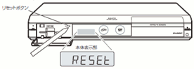 {̂̃Zbg{^Aׂ̍̂ŉ܂B{̕\ɁuRESETvƕ\Ad؂܂B