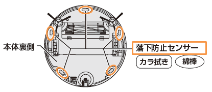 PȂꍇ́Ah~ZT[iTJjȖ_łAmFB