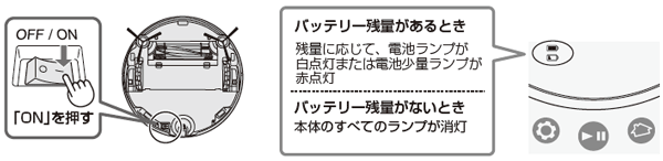 �{�̗����̎�d���X�C�b�`���uON�v�ɂ���