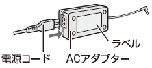�d���R�[�h�̃v���O��AC�A�_�v�^�[�ɂ������荷������