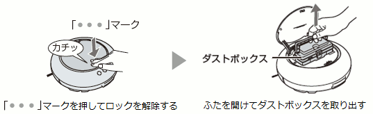 ダストボックス・フィルターの取り付け方法 Q＆A情報（文書番号