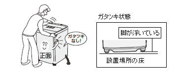 �{�̂̃K�^�c�L�m�F���@