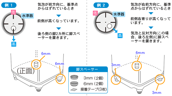 脱水中に大きな振動音や異常な音がします（ガタガタ音、ゴトゴト音など