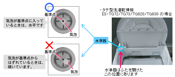 脱水中に大きな振動音や異常な音がします（ガタガタ音、ゴトゴト音など）。 Ｑ＆Ａ情報（文書番号：137567）：シャープ