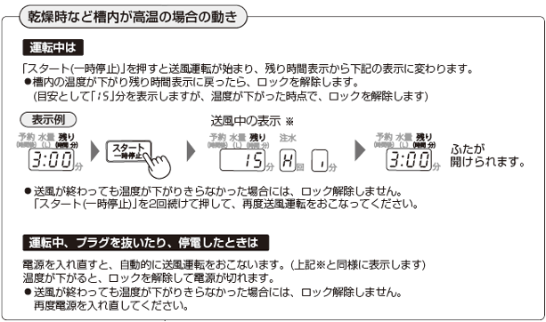 乾燥運転中に一時停止してもふたロックがすぐに解除せず、ふたが開けられない。 Ｑ＆Ａ情報（文書番号：137597）：シャープ