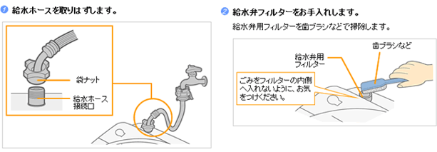 ①z[X͂܂B②كtB^[ꂵ܂B