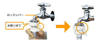 �����z�[�X�𐅐����ĂɎ��t����ꍇ�́A�m���Ƀ��b�N���o�[�𐅐����ĕ����Ɋ|���Ď��t�����������B