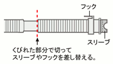 rz[XĂ܂ɂȂꍇ́Az[X̂тꂽŐ؂邱Ƃł܂B